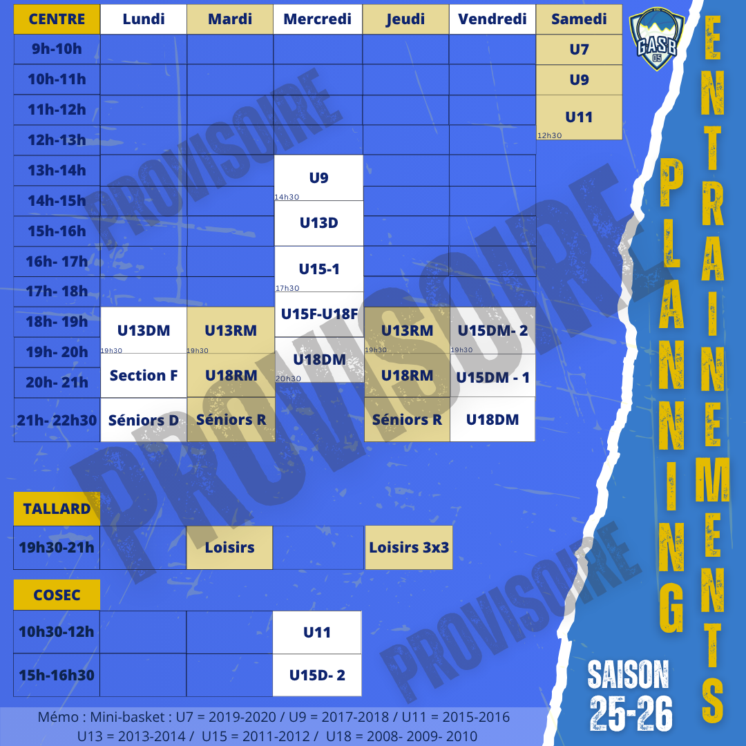 Planning